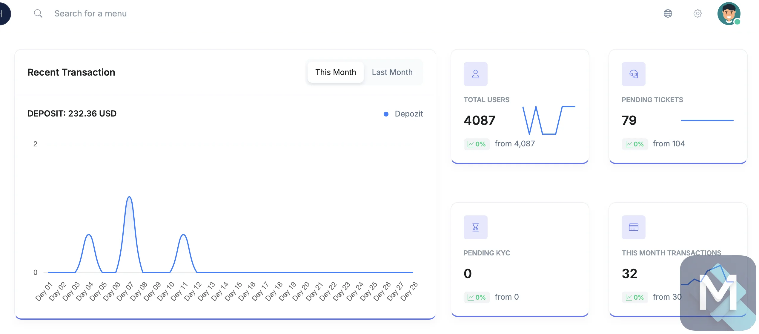 Screenshot 2026-02-15 at 22.02.48.webp